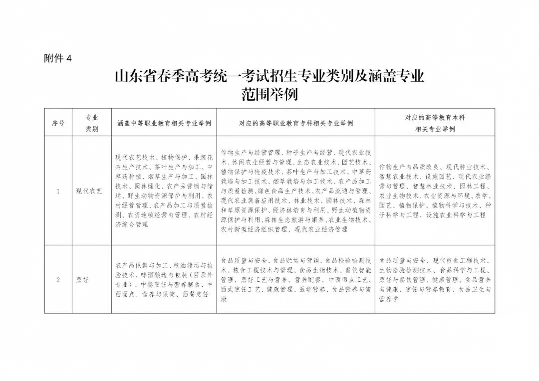 2027年高考报名10月24日开启!缴费同时进行!-第7张图片-四季读书网 2027年高考报名10月24日开启!缴费同时进行!-第7张图片-四季读书网