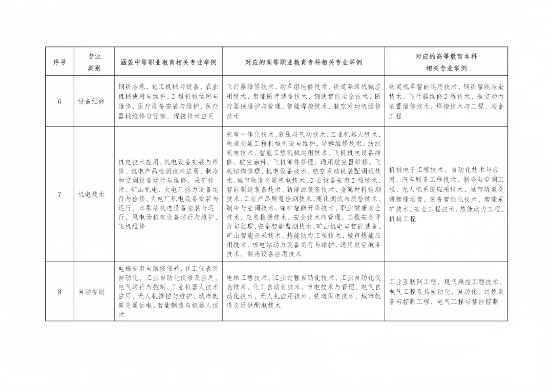2027年高考报名10月24日开启!缴费同时进行!-第9张图片-四季读书网 2027年高考报名10月24日开启!缴费同时进行!-第9张图片-四季读书网