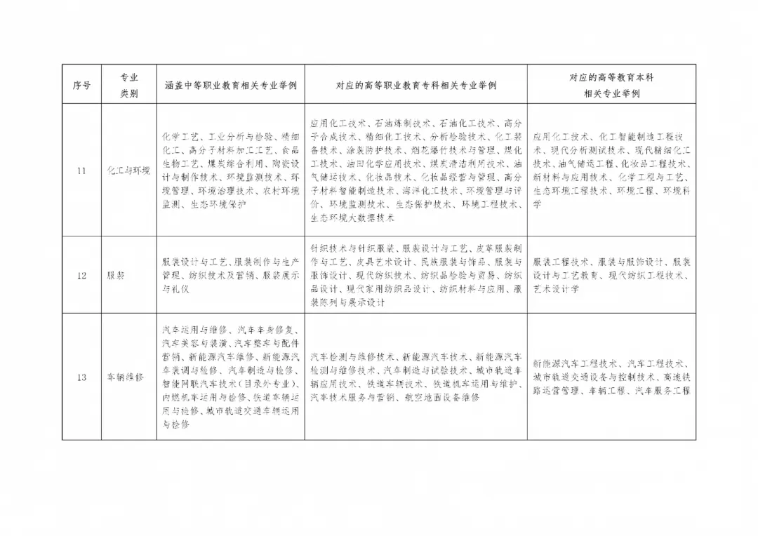 2027年高考报名10月24日开启!缴费同时进行!-第11张图片-四季读书网 2027年高考报名10月24日开启!缴费同时进行!-第11张图片-四季读书网