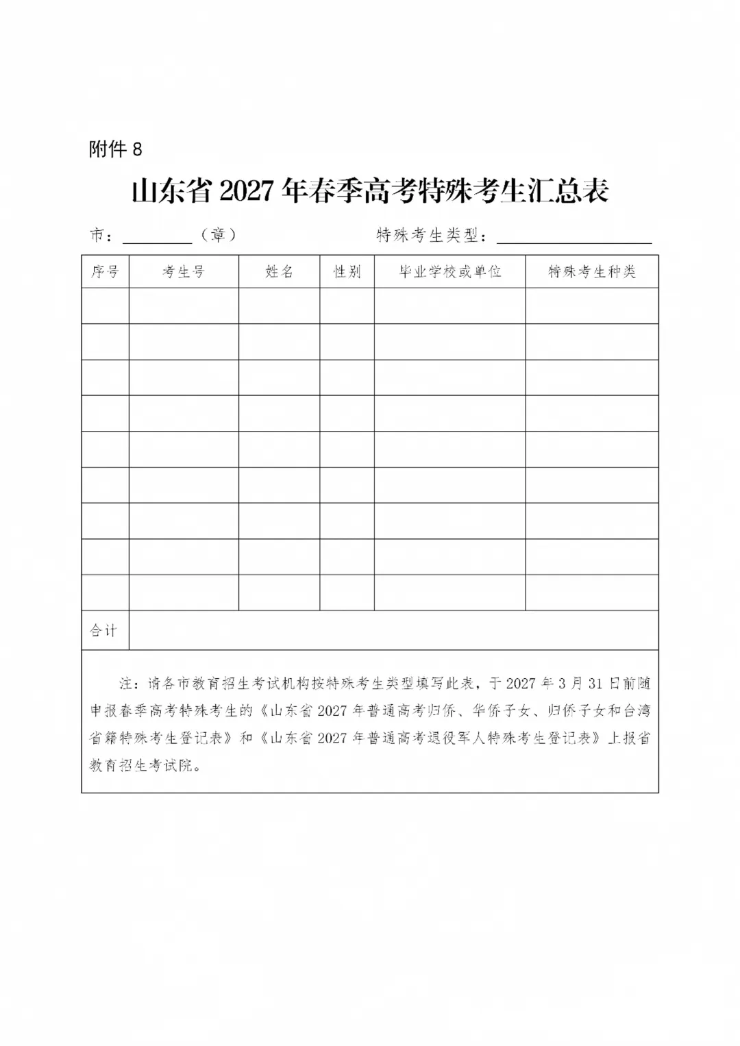 2027年高考报名10月24日开启!缴费同时进行!-第18张图片-四季读书网 2027年高考报名10月24日开启!缴费同时进行!-第18张图片-四季读书网