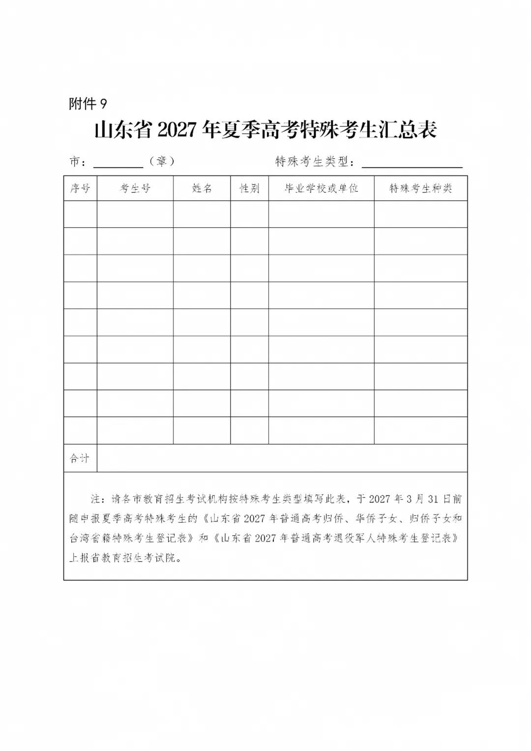 2027年高考报名10月24日开启!缴费同时进行!-第19张图片-四季读书网 2027年高考报名10月24日开启!缴费同时进行!-第19张图片-四季读书网
