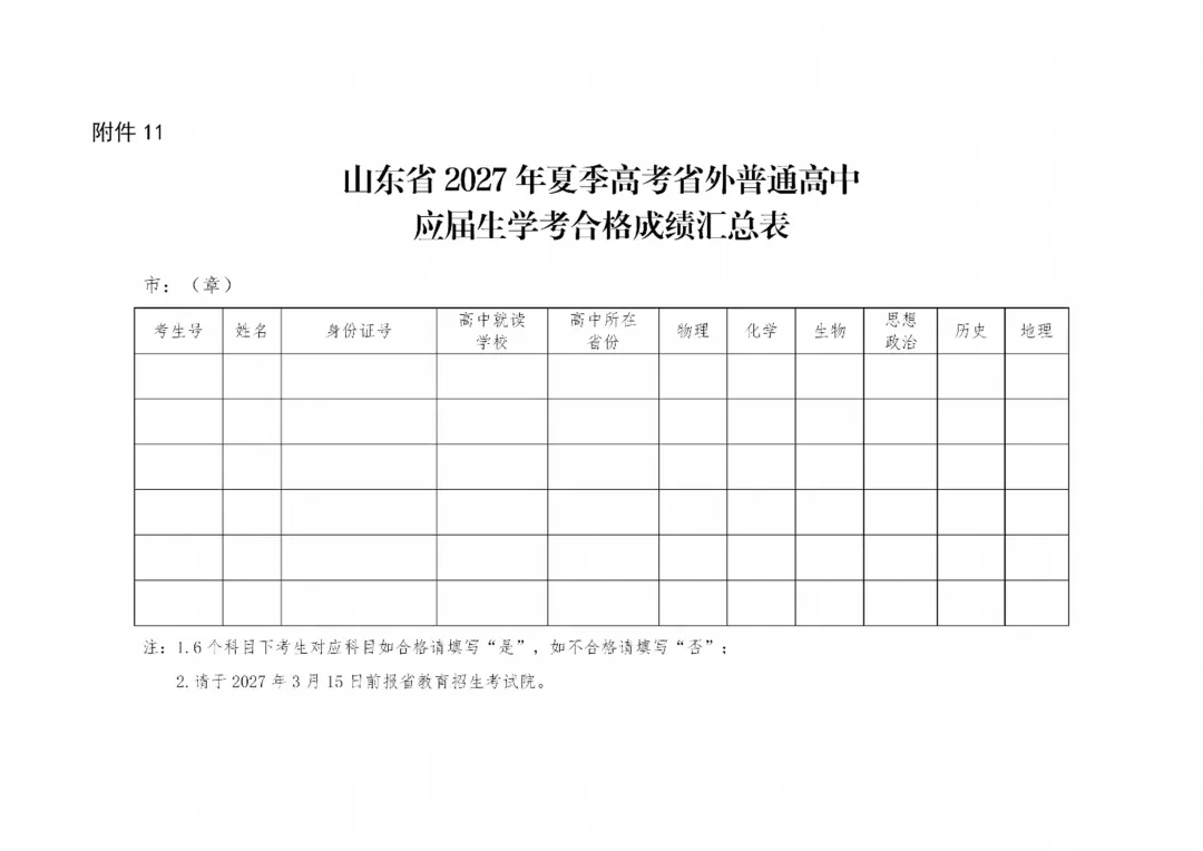 2027年高考报名10月24日开启!缴费同时进行!-第25张图片-四季读书网 2027年高考报名10月24日开启!缴费同时进行!-第25张图片-四季读书网