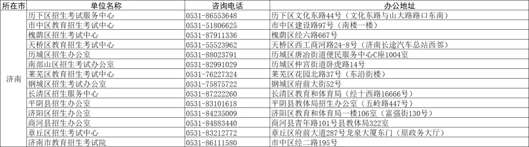 2027山东高考报名时间公布!附报名指南→-第8张图片-四季读书网