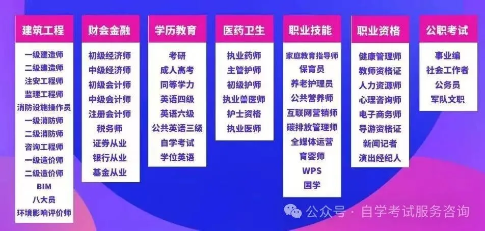 2026成人高考高起点语文、数学、英语答案(考生回忆版)-第2张图片-四季读书网 2026成人高考高起点语文、数学、英语答案(考生回忆版)-第2张图片-四季读书网