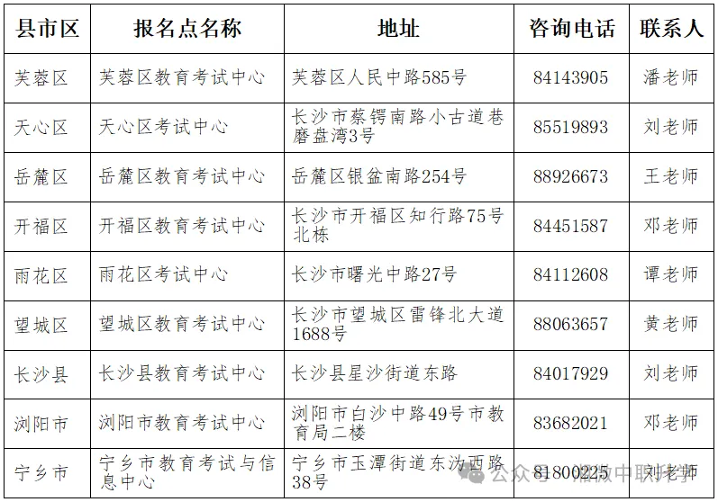 2027年湖南高考报名14个市州报名点+咨询电话汇总-第4张图片-四季读书网