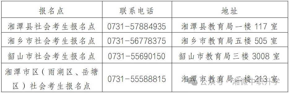 2027年湖南高考报名14个市州报名点+咨询电话汇总-第10张图片-四季读书网