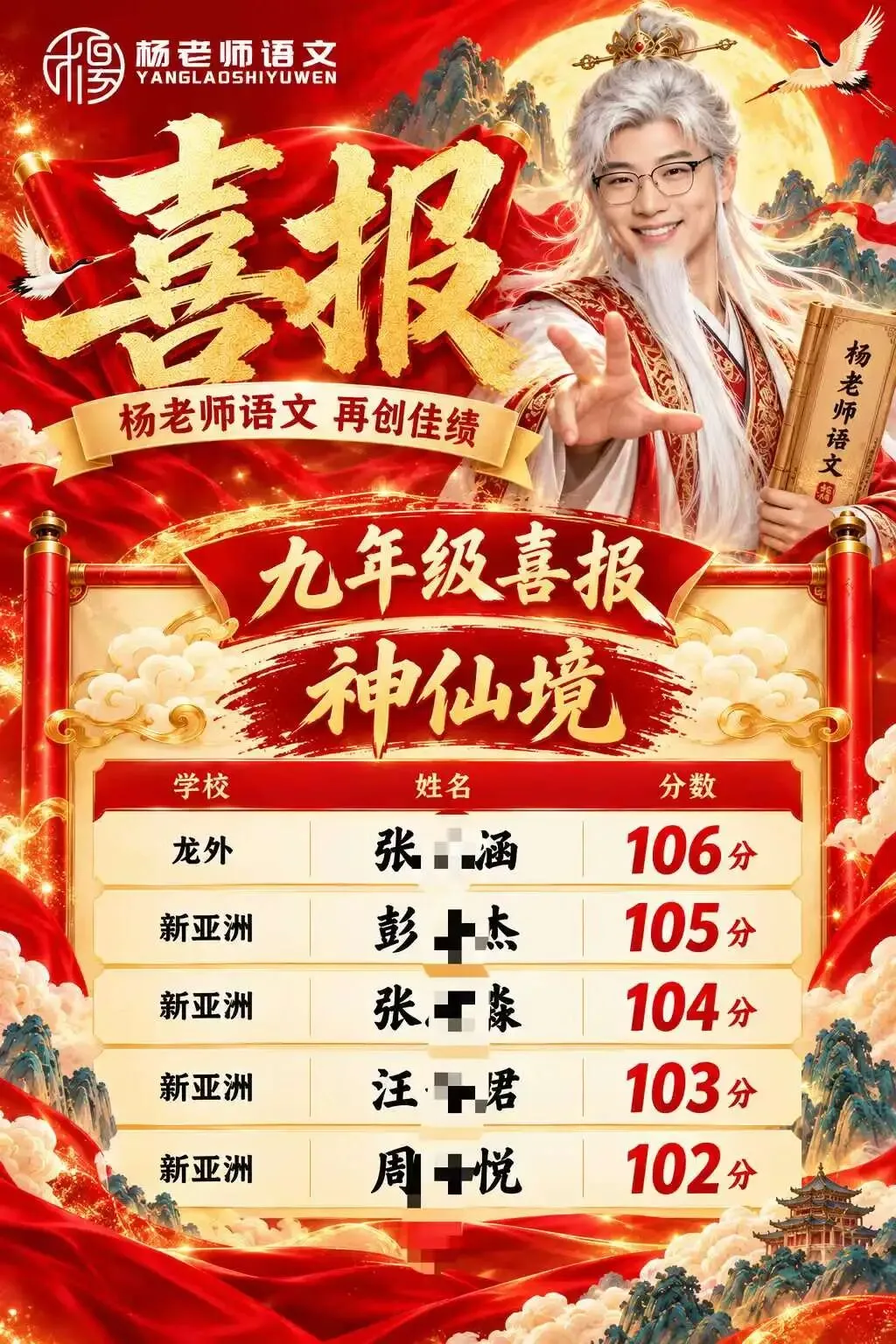 新初一月考+期中考“渡劫”指南:当V型谷底撞上考试暴击(下)-第18张图片-四季读书网 新初一月考+期中考“渡劫”指南:当V型谷底撞上考试暴击(下)-第18张图片-四季读书网