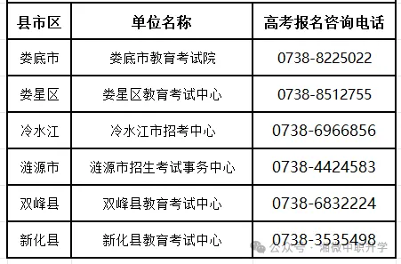 2027年湖南高考报名14个市州报名点+咨询电话汇总-第33张图片-四季读书网