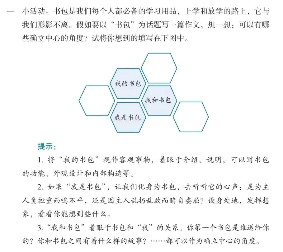 初一作文“突出中心”专题 | 第1期:一只书包能写出十种作文?-第1张图片-四季读书网
