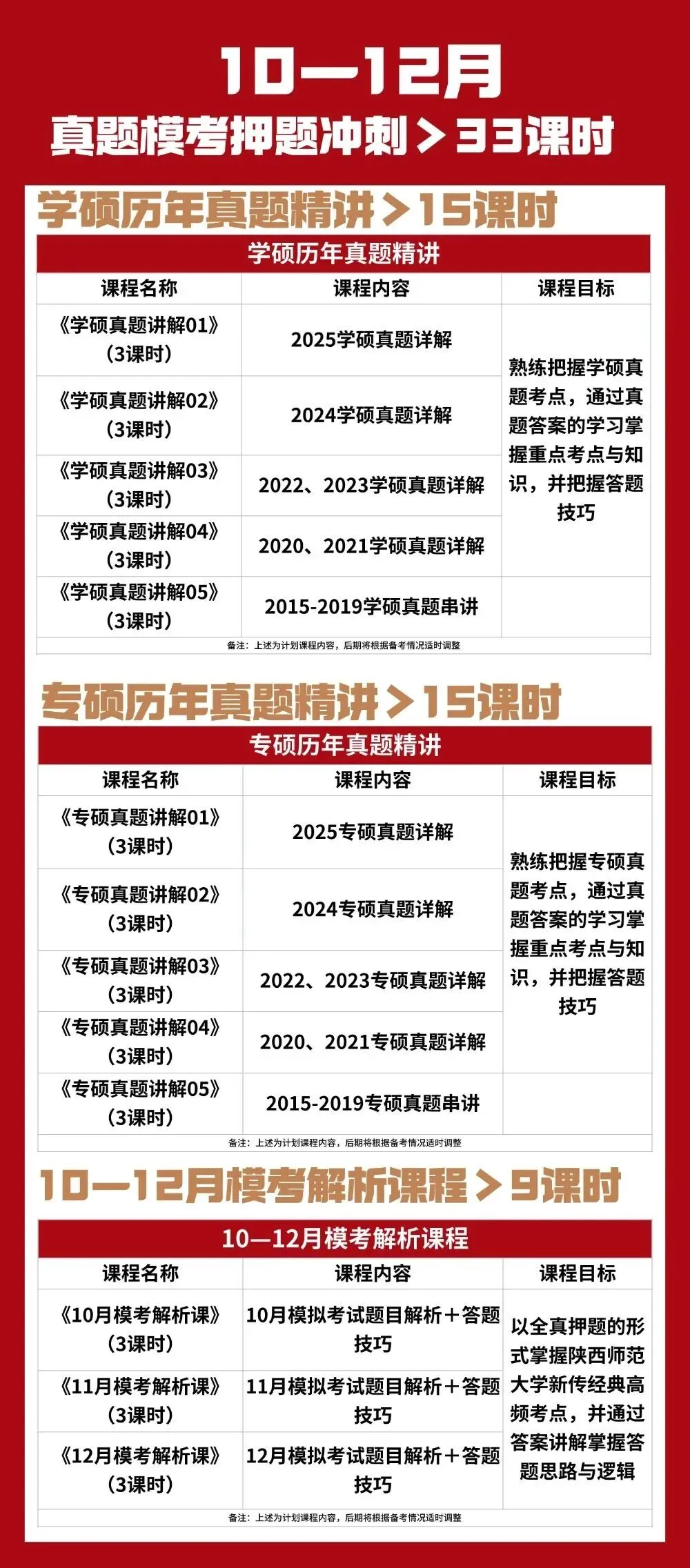 27陕师大新传考研答题冲刺模考班正式上线!-第7张图片-四季读书网