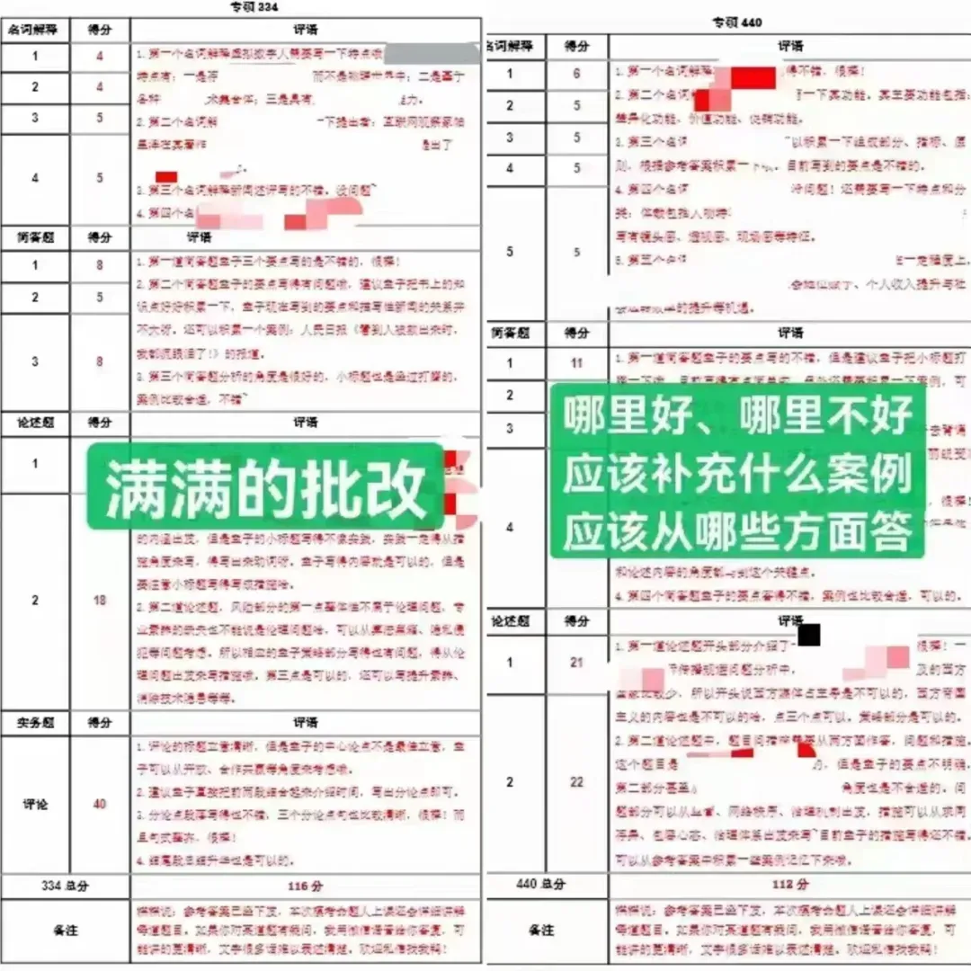 27陕师大新传考研答题冲刺模考班正式上线!-第11张图片-四季读书网