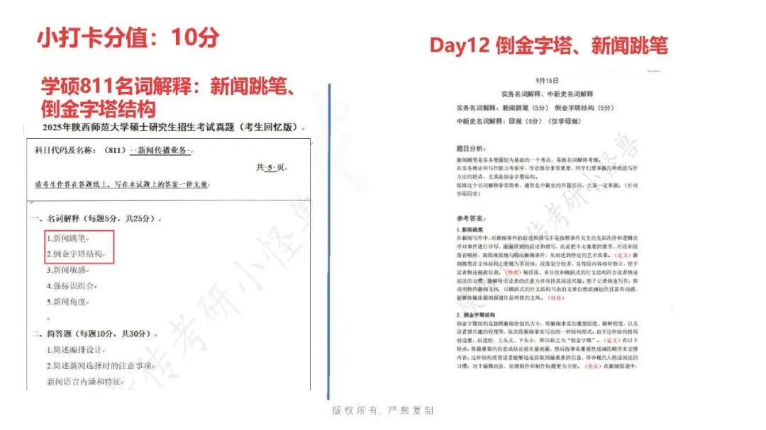 27陕师大新传考研答题冲刺模考班正式上线!-第18张图片-四季读书网