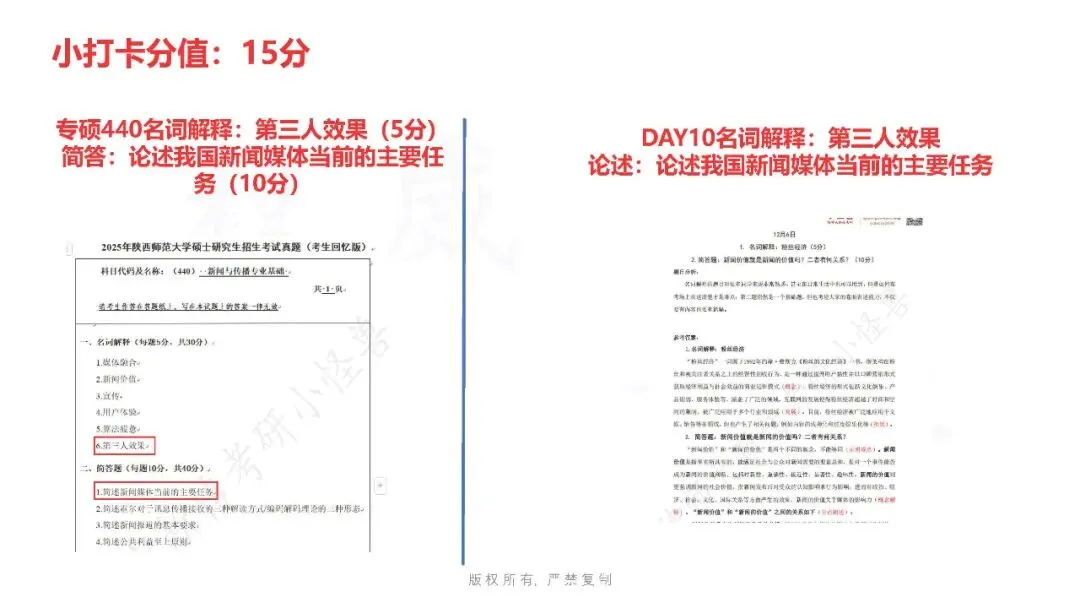 27陕师大新传考研答题冲刺模考班正式上线!-第22张图片-四季读书网