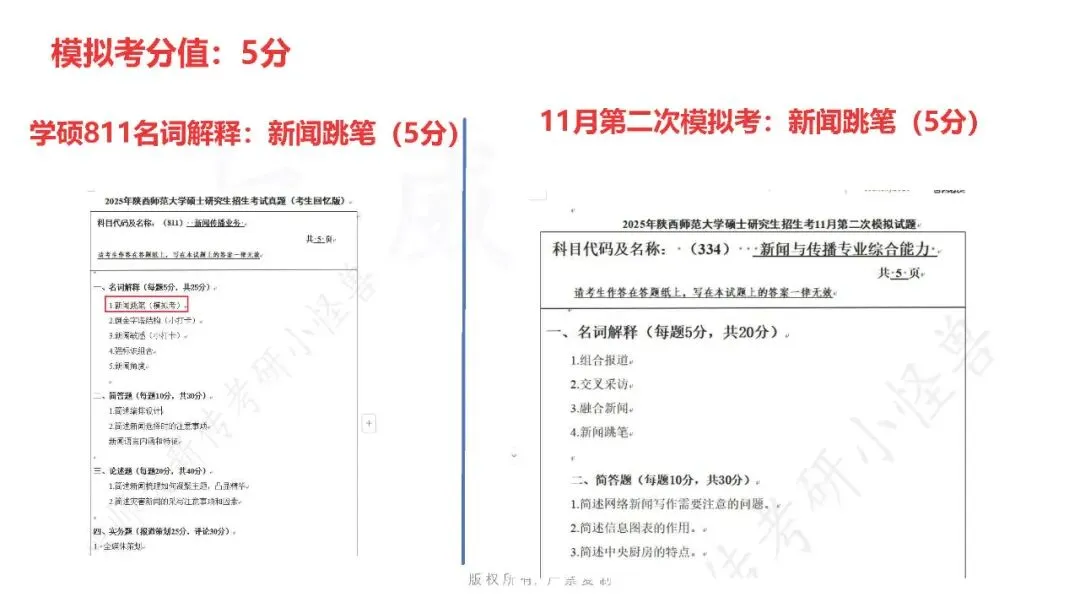 27陕师大新传考研答题冲刺模考班正式上线!-第28张图片-四季读书网