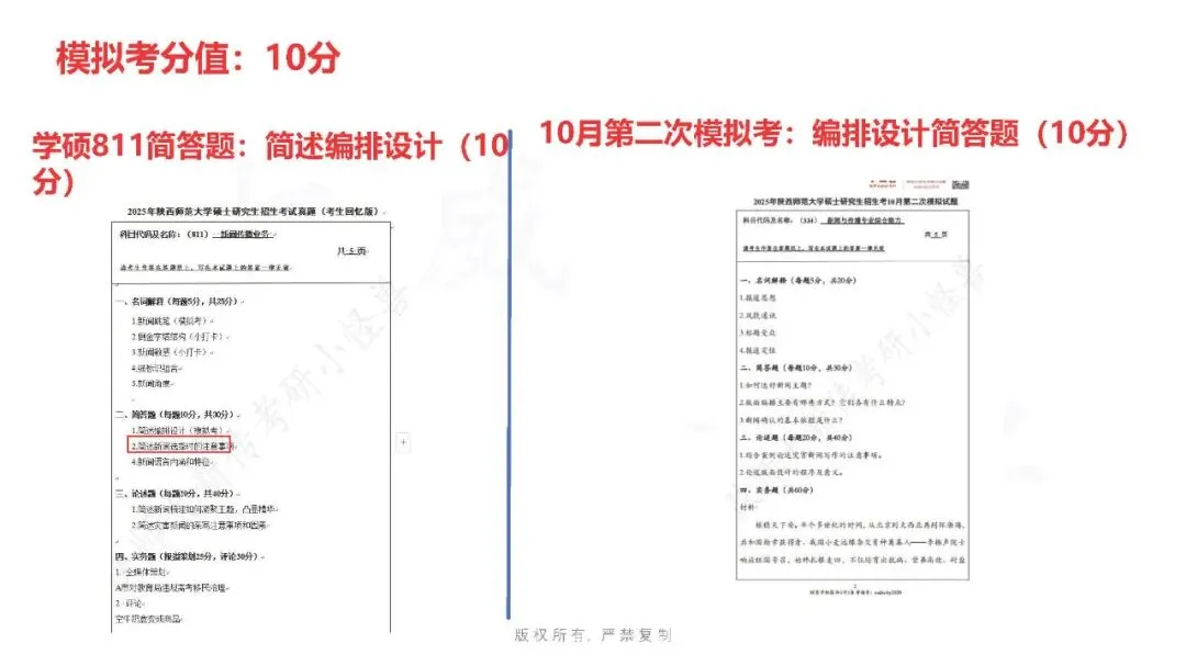27陕师大新传考研答题冲刺模考班正式上线!-第29张图片-四季读书网