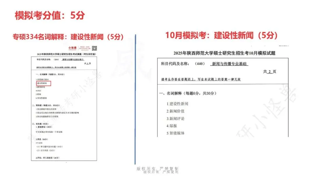 27陕师大新传考研答题冲刺模考班正式上线!-第34张图片-四季读书网