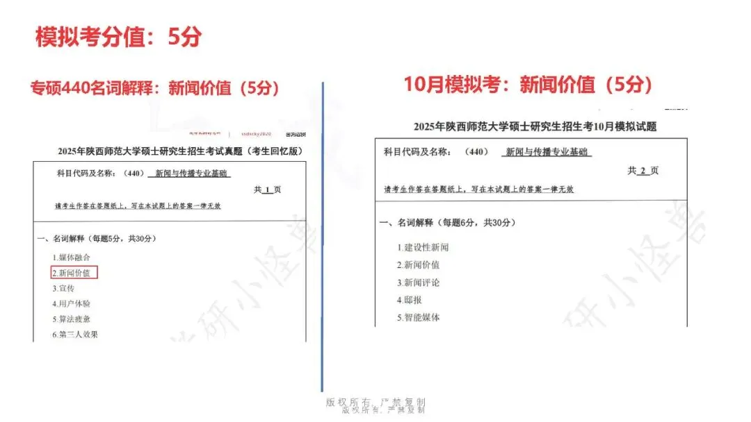 27陕师大新传考研答题冲刺模考班正式上线!-第35张图片-四季读书网