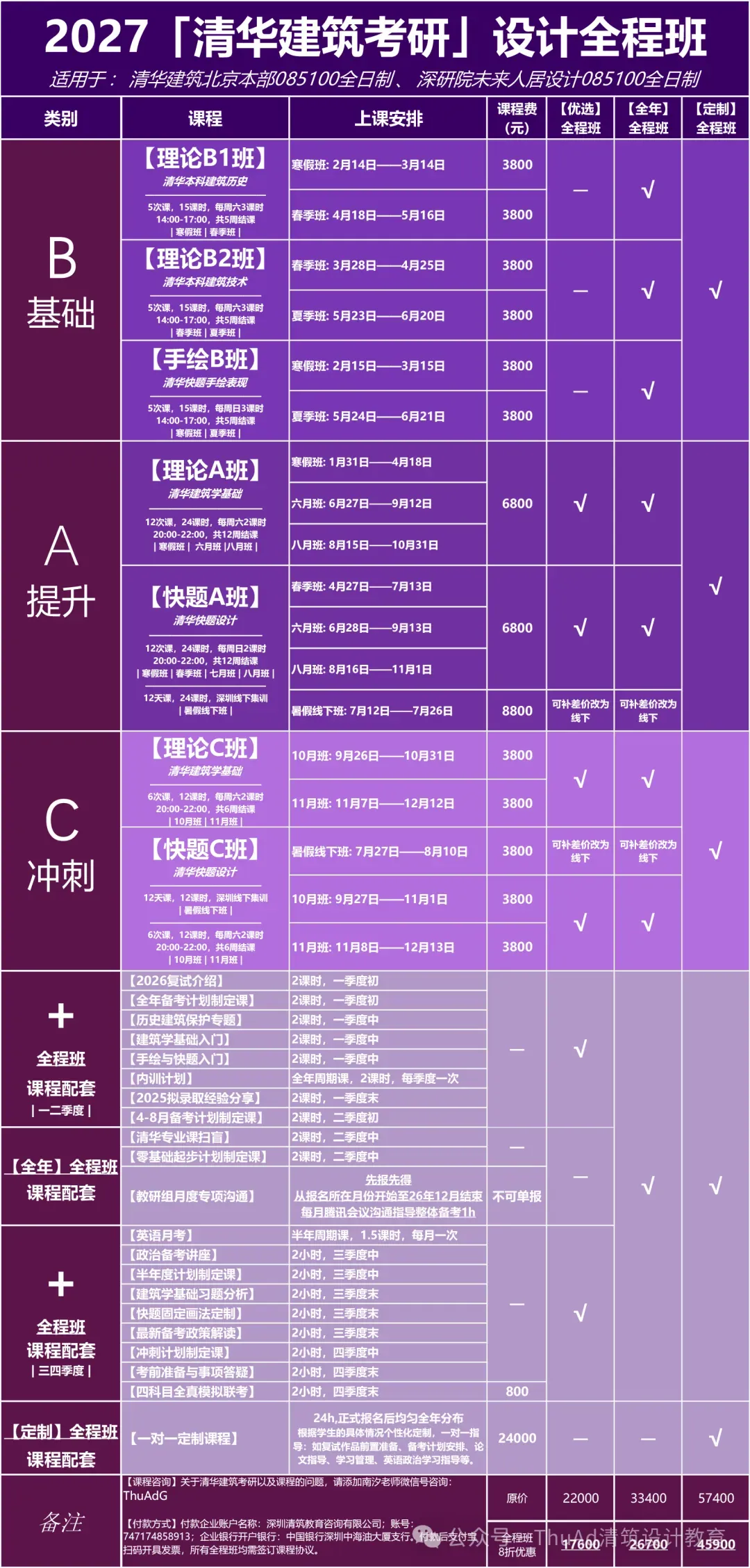 清华乡村振兴考研真题(1)—26选择题【第1题】解析-第10张图片-四季读书网