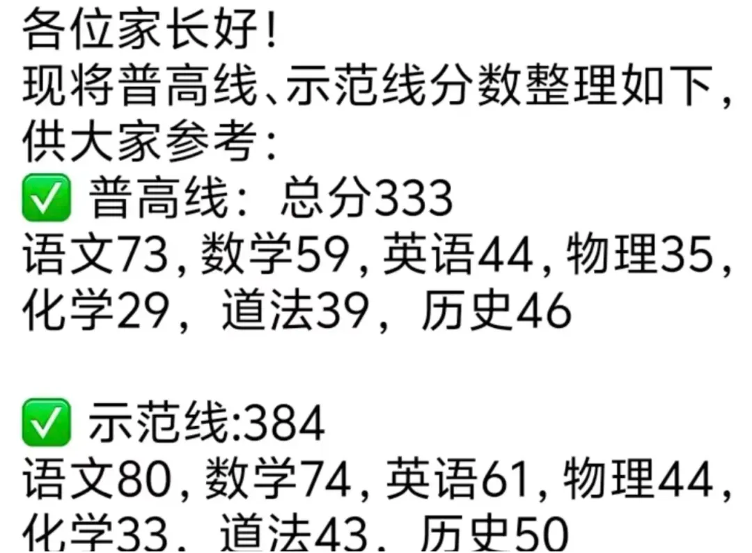 省示范线472.5分|武汉多区学校初三10月月考划线公布!-第12张图片-四季读书网 省示范线472.5分|武汉多区学校初三10月月考划线公布!-第12张图片-四季读书网