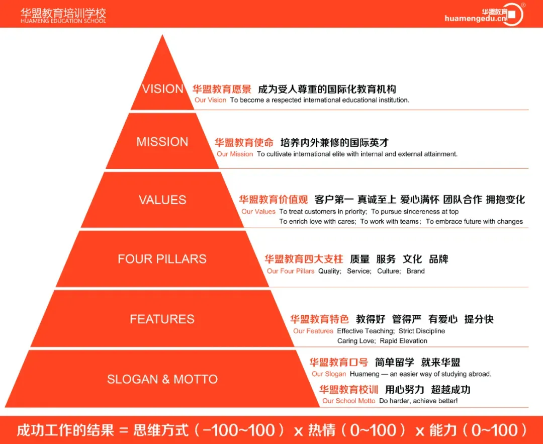 省示范线472.5分|武汉多区学校初三10月月考划线公布!-第25张图片-四季读书网 省示范线472.5分|武汉多区学校初三10月月考划线公布!-第25张图片-四季读书网
