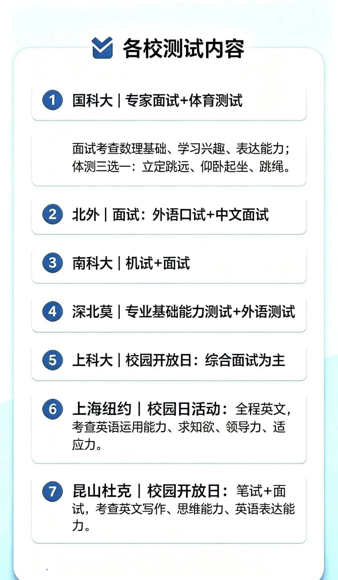 高考升学:弄清这类招生 此图必看!-第6张图片-四季读书网 高考升学:弄清这类招生 此图必看!-第6张图片-四季读书网