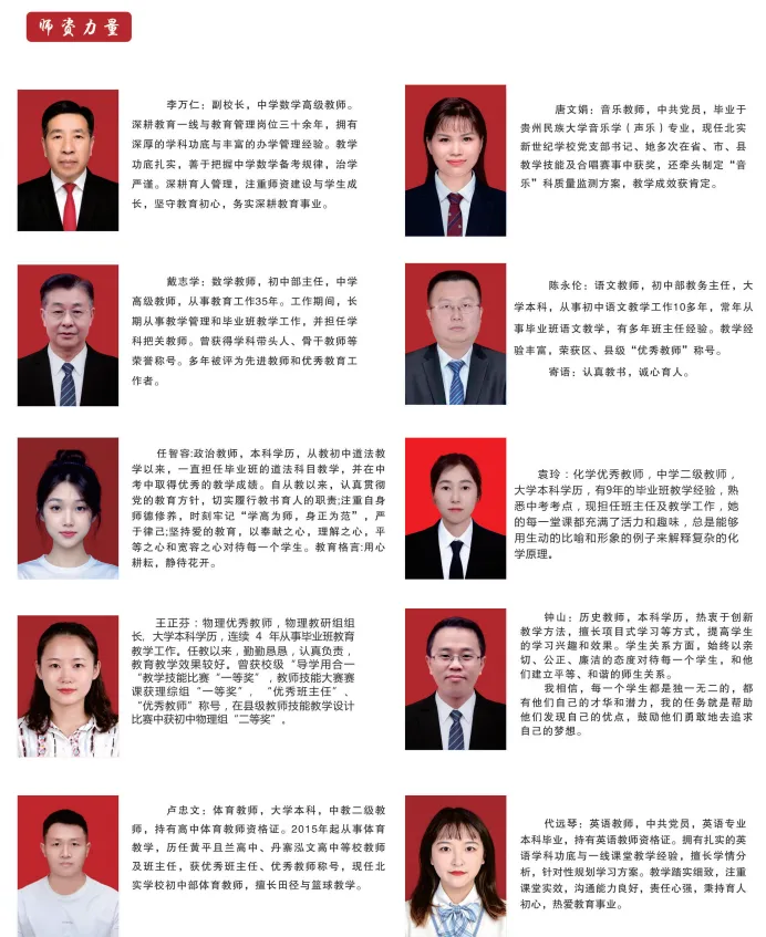 冲刺中考,圆梦高中|贵阳市北实新世纪学校初三冲刺班招生简章来了!-第17张图片-四季读书网 冲刺中考,圆梦高中|贵阳市北实新世纪学校初三冲刺班招生简章来了!-第17张图片-四季读书网
