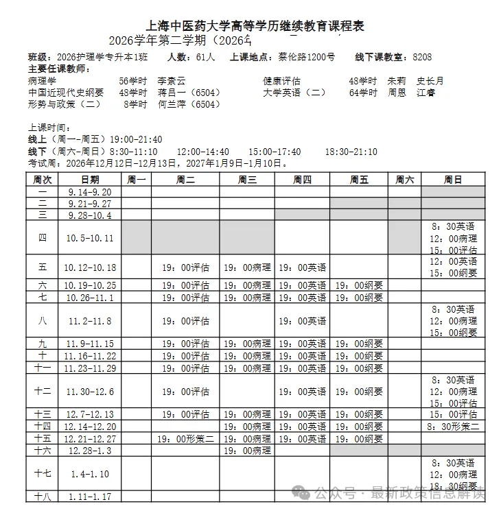 【2026年成人高考考后指南】-第4张图片-四季读书网