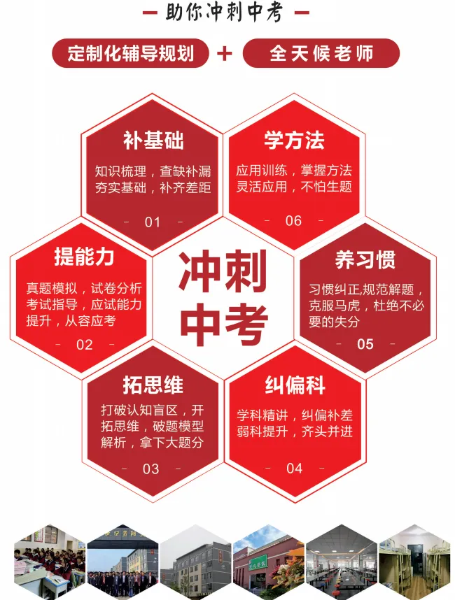 冲刺中考,圆梦高中|贵阳市北实新世纪学校初三冲刺班招生简章来了!-第19张图片-四季读书网 冲刺中考,圆梦高中|贵阳市北实新世纪学校初三冲刺班招生简章来了!-第19张图片-四季读书网