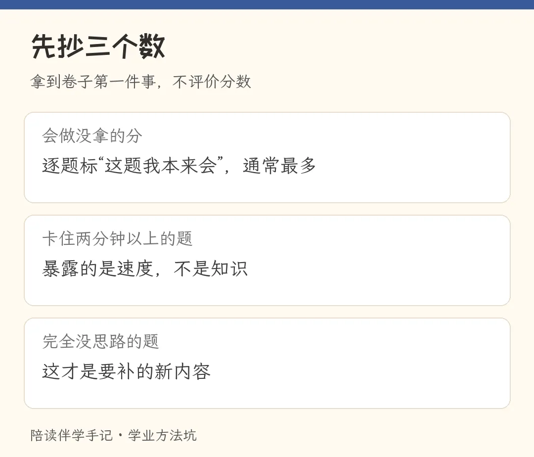 北京初三期中后怎么复盘,先抄三个数再改计划-第2张图片-四季读书网