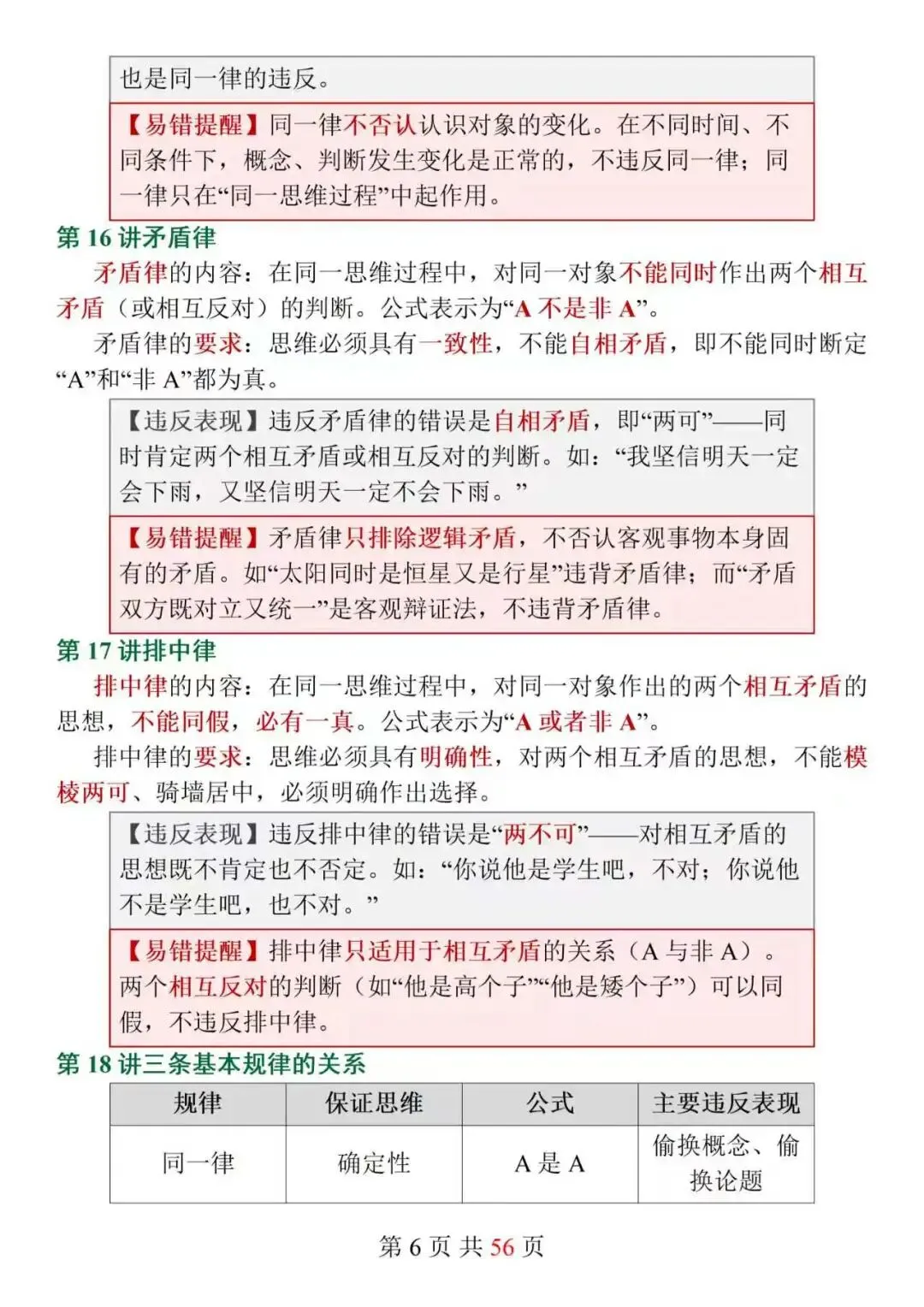 新高考政治选必3《逻辑与思维》152个核心知识点精讲,搞定思维特征难点,选择题不再踩坑!-第6张图片-四季读书网