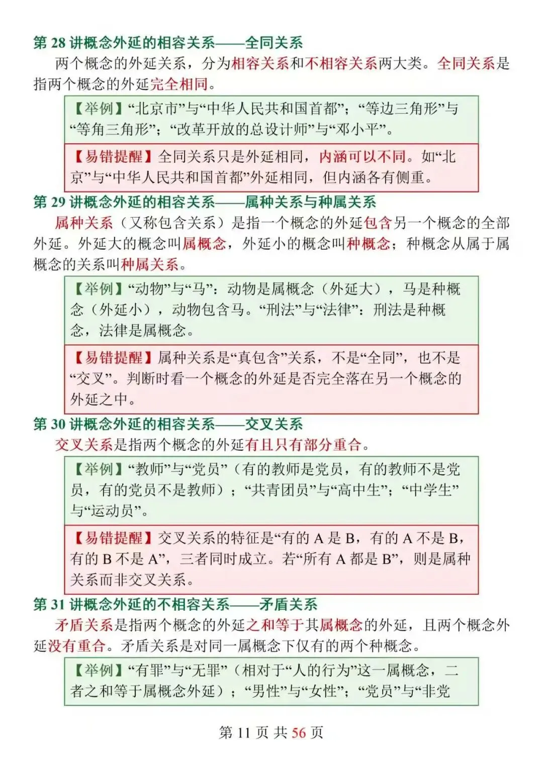 新高考政治选必3《逻辑与思维》152个核心知识点精讲,搞定思维特征难点,选择题不再踩坑!-第11张图片-四季读书网