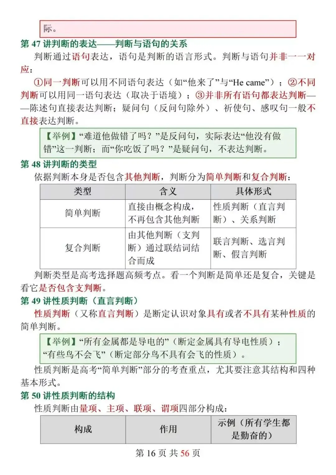 新高考政治选必3《逻辑与思维》152个核心知识点精讲,搞定思维特征难点,选择题不再踩坑!-第16张图片-四季读书网