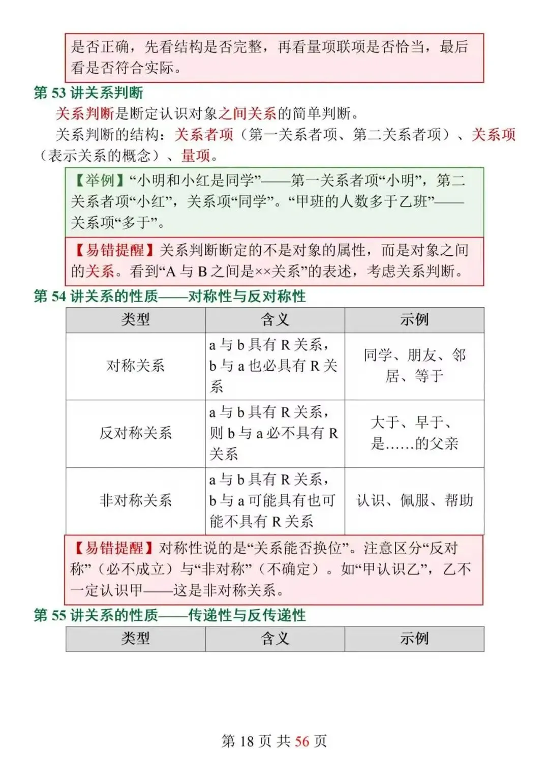 新高考政治选必3《逻辑与思维》152个核心知识点精讲,搞定思维特征难点,选择题不再踩坑!-第18张图片-四季读书网