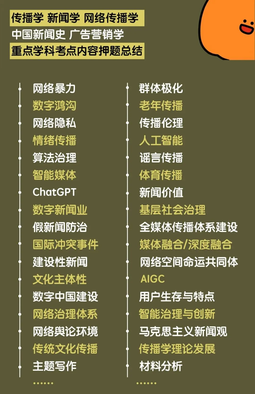 【堂堂上新】TTS-27热点押题模拟考:全真模拟+试卷批改+押题手册=今年上岸!!!-第18张图片-四季读书网
