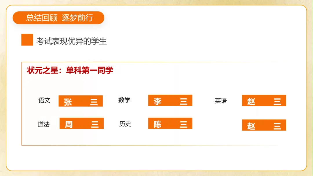 【初一】【秋季上】七年级期中家长会 《你我同行 同心筑梦》-第10张图片-四季读书网