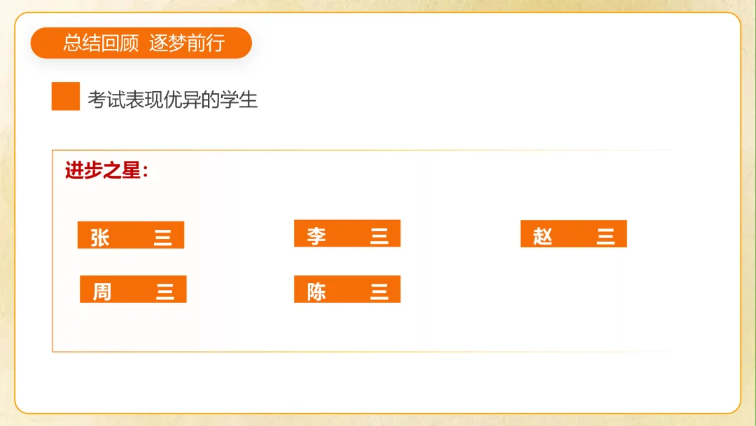 【初一】【秋季上】七年级期中家长会 《你我同行 同心筑梦》-第11张图片-四季读书网