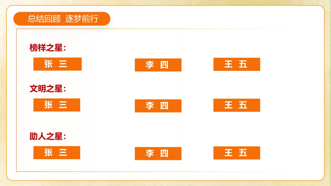 【初一】【秋季上】七年级期中家长会 《你我同行 同心筑梦》-第12张图片-四季读书网