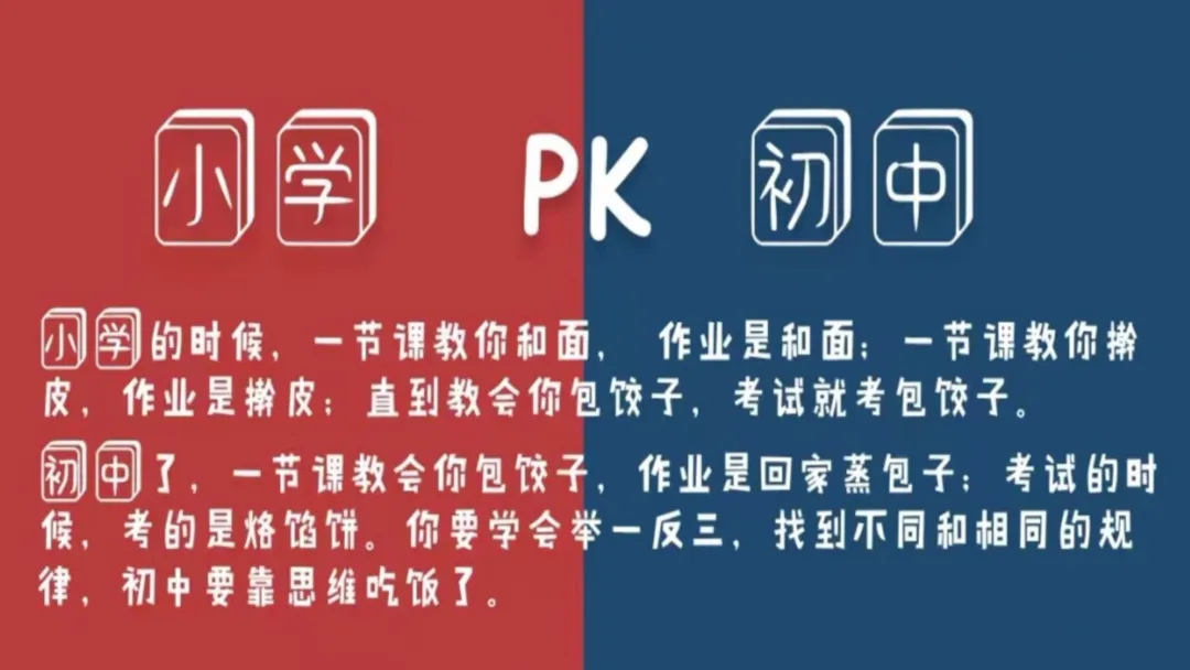 【初一】【秋季上】【期中】家长会:赏识激励,你我皆是黑马-第20张图片-四季读书网 【初一】【秋季上】【期中】家长会:赏识激励,你我皆是黑马-第20张图片-四季读书网