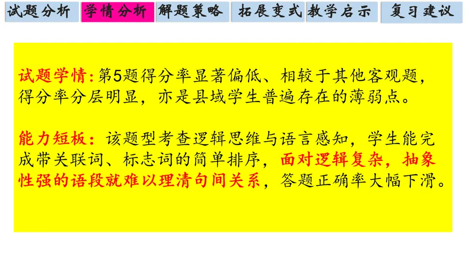 情境-任务教学||第103期 聚焦中考句子排序,以定御变循理育人——云南省学科带头人付有萍工作室张艺小组句子排序专题说题成果展示-第23张图片-四季读书网 情境-任务教学||第103期 聚焦中考句子排序,以定御变循理育人——云南省学科带头人付有萍工作室张艺小组句子排序专题说题成果展示-第23张图片-四季读书网