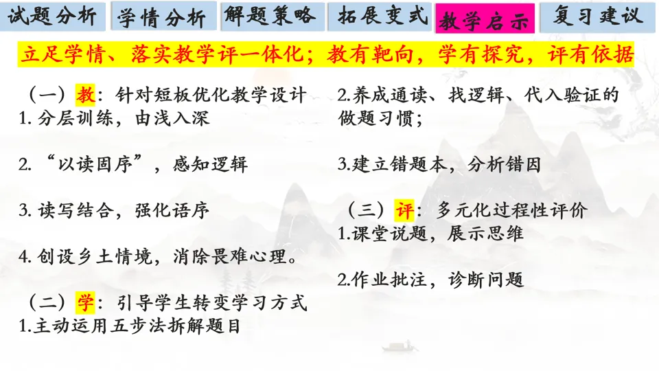 情境-任务教学||第103期 聚焦中考句子排序,以定御变循理育人——云南省学科带头人付有萍工作室张艺小组句子排序专题说题成果展示-第30张图片-四季读书网 情境-任务教学||第103期 聚焦中考句子排序,以定御变循理育人——云南省学科带头人付有萍工作室张艺小组句子排序专题说题成果展示-第30张图片-四季读书网