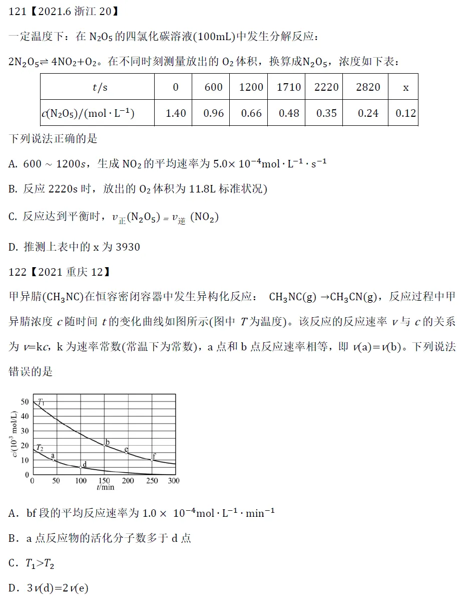 高考化学选择题微课主题07∣电化学121-130(本期为2018年和2019年的10道题)-第2张图片-四季读书网 高考化学选择题微课主题07∣电化学121-130(本期为2018年和2019年的10道题)-第2张图片-四季读书网