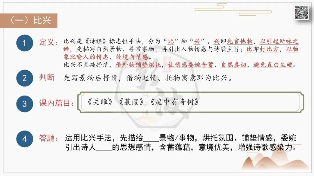 【中考古诗词复习-课件】29-写作手法-06诗经类写法(3元)-第7张图片-四季读书网