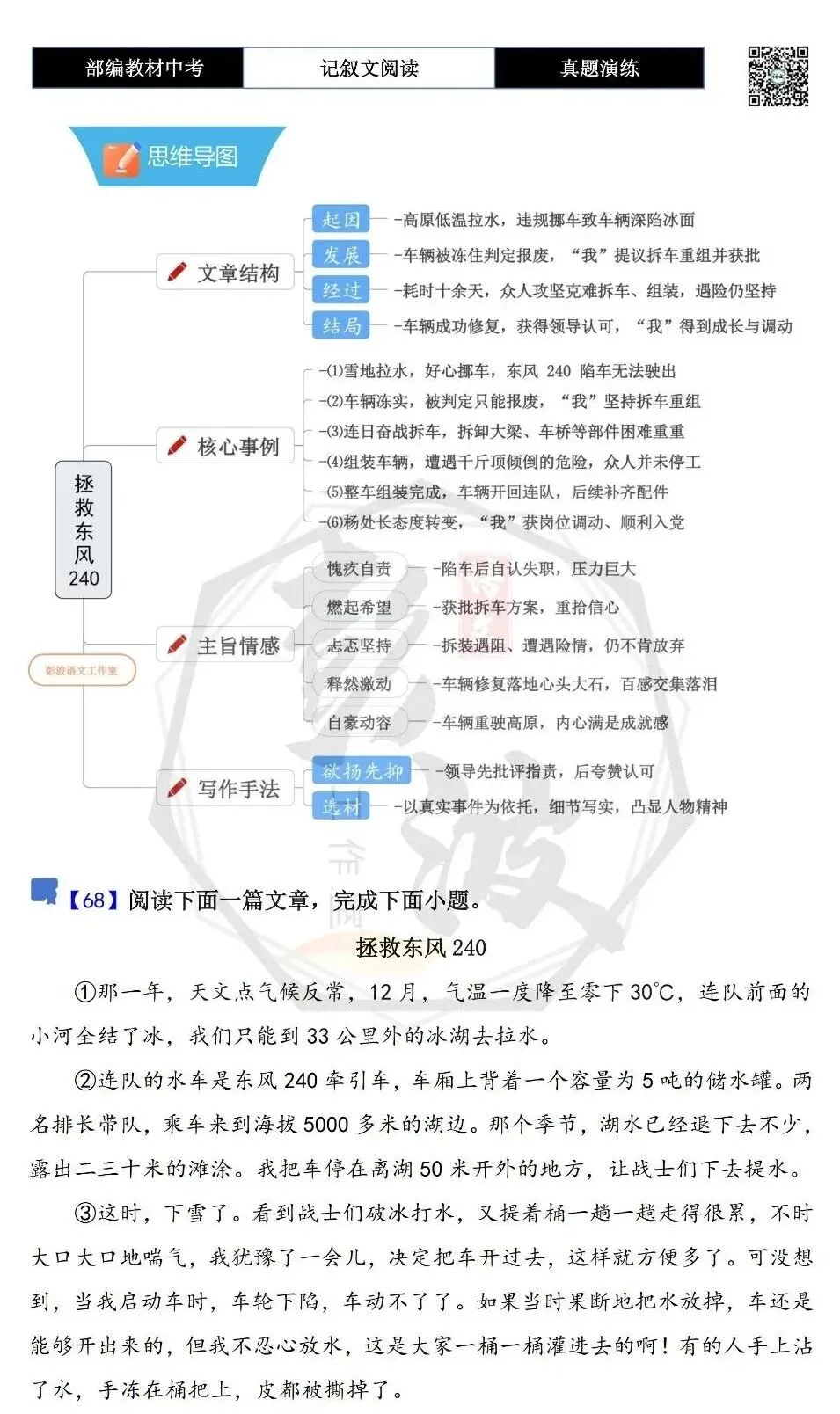 【中考现代文阅读-真题演练】68-拯救东风240-思维导图+试题精析-第5张图片-四季读书网
