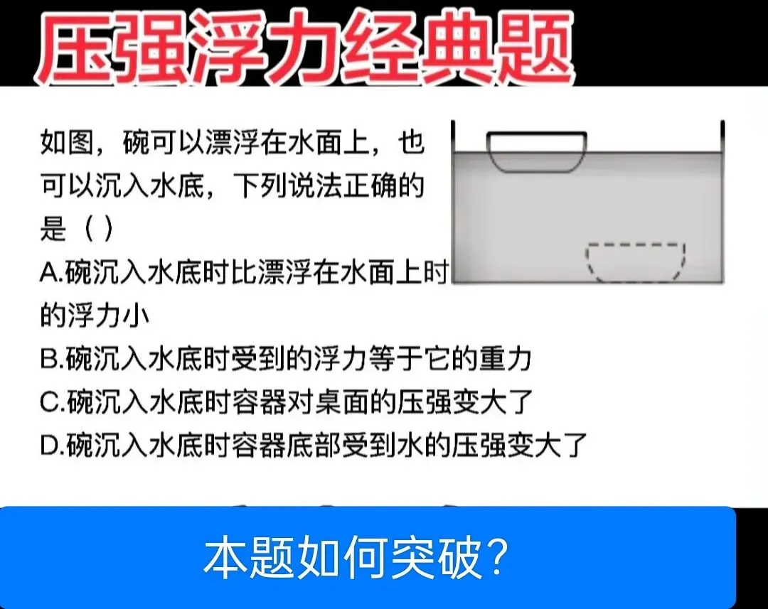 中考物理:力学经典例题赏析(浮力)-第1张图片-四季读书网