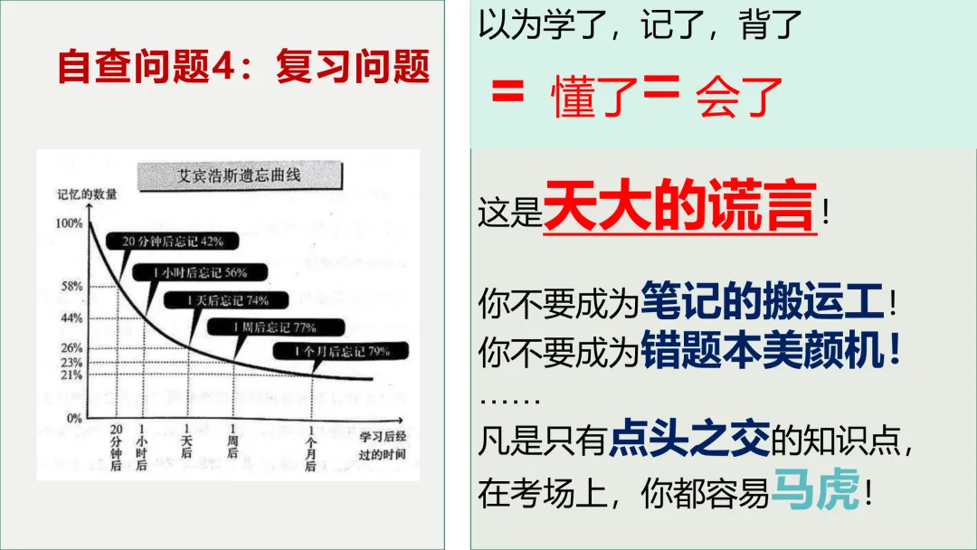 【通用.期中考后分析】你的分数都去哪里了(附PPT)-第10张图片-四季读书网 【通用.期中考后分析】你的分数都去哪里了(附PPT)-第10张图片-四季读书网