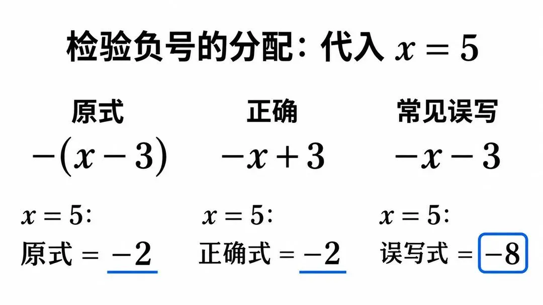 成也初二,败也初二!掉队还是逆袭,就看期中前这几周-第1张图片-四季读书网 成也初二,败也初二!掉队还是逆袭,就看期中前这几周-第1张图片-四季读书网