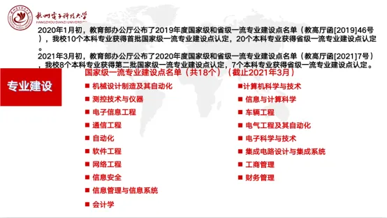 高考倒计时25天 | 杭州电子科技大学:“选择杭电,赋能未来”,高考学子加油!-第13张图片-四季读书网 高考倒计时25天 | 杭州电子科技大学:“选择杭电,赋能未来”,高考学子加油!-第13张图片-四季读书网
