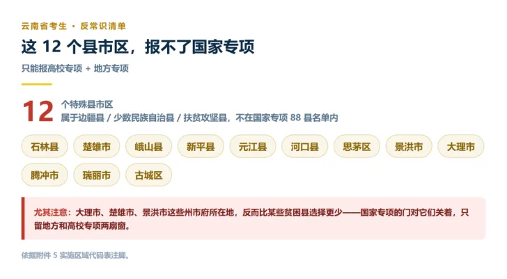 高考报名紧急提醒!!别只盯着降分!云南三大专项真正的门槛,是这 4 条“资格”,不是分数-第6张图片-四季读书网 高考报名紧急提醒!!别只盯着降分!云南三大专项真正的门槛,是这 4 条“资格”,不是分数-第6张图片-四季读书网