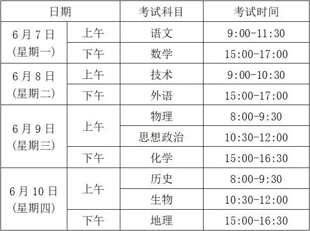 重磅 | 浙江省高考招生实施意见出炉,2021年有哪些要点和变化?快戳!-第1张图片-四季读书网 重磅 | 浙江省高考招生实施意见出炉,2021年有哪些要点和变化?快戳!-第1张图片-四季读书网