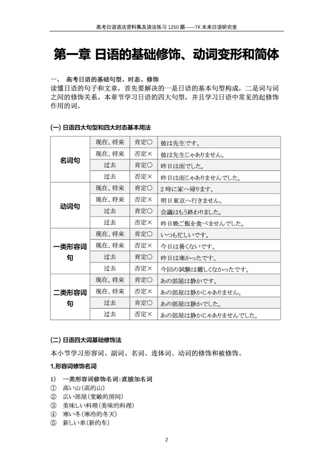 新书内部预购|高考日语语法资料集及语法练习1250题-第4张图片-四季读书网 新书内部预购|高考日语语法资料集及语法练习1250题-第4张图片-四季读书网